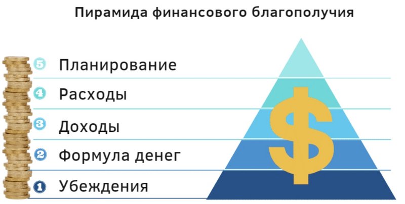 %D0%94%D0%B5%D1%82%D0%B8%20%D0%B8%20%D0%B4%D0%B5%D0%BD%D1%8C%D0%B3%D0%B8%20(%D0%94%D0%BC%D0%B8%D1%82%D1%80%D0%B8%D0%B9%20%D0%9A%D0%B0%D1%80%D0%BF%D0%B0%D1%87%D0%B5%D0%B2).jpg