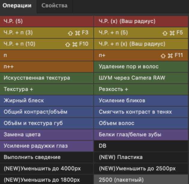 %D0%AD%D0%BA%D1%88%D0%B5%D0%BD%D1%8B%20%D0%B4%D0%BB%D1%8F%20%D0%B1%D1%8B%D1%81%D1%82%D1%80%D0%BE%D0%B9%20%D1%80%D0%B5%D1%82%D1%83%D1%88%D0%B8%20%C2%AB%D0%9B%D1%8E%D1%82%D0%B0%D1%8F%20%D0%BF%D0%B0%D0%BD%D0%B5%D0%BB%D1%8C%20%D0%B2%D0%B5%D1%80%D1%81%D0%B8%D1%8F%203.0%C2%BB%20(%D0%92%D0%BB%D0%B0%D0%B4%D0%B8%D0%BC%D0%B8%D1%80%20%D0%9B%D1%8E%D1%82%D0%BE%D0%B2)