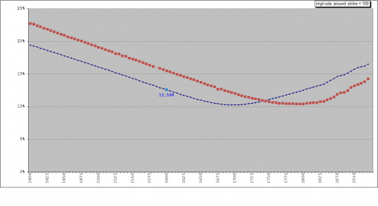 %D0%AD%D1%84%D1%84%D0%B5%D0%BA%D1%82%D0%B8%D0%B2%D0%BD%D1%8B%D0%B9%20%D0%B4%D0%B5%D0%BB%D1%8C%D1%82%D0%B0-%D1%85%D0%B5%D0%B4%D0%B6%20(%D0%A1%D0%B5%D1%80%D0%B3%D0%B5%D0%B9%20%D0%95%D0%BB%D0%B8%D1%81%D0%B5%D0%B5%D0%B2).png