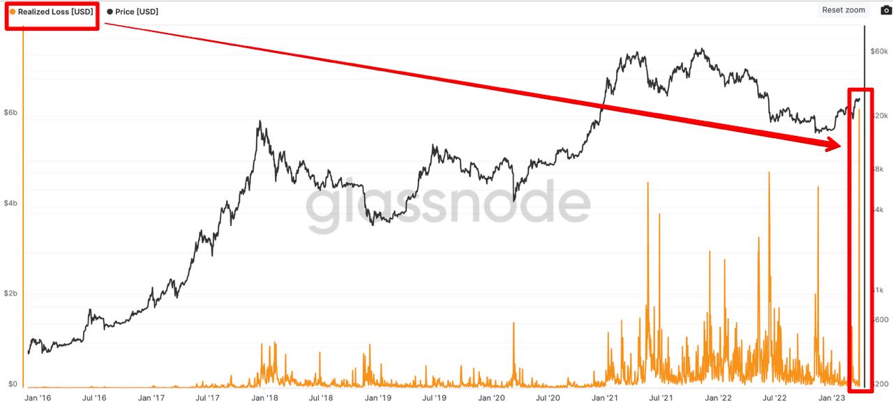 Trading%20Camp%20(%D0%92%D1%8F%D1%87%D0%B5%D1%81%D0%BB%D0%B0%D0%B2%20%D0%91%D0%B0%D0%B7%D1%8B%D0%BB%D0%B5%D0%B2).jpg